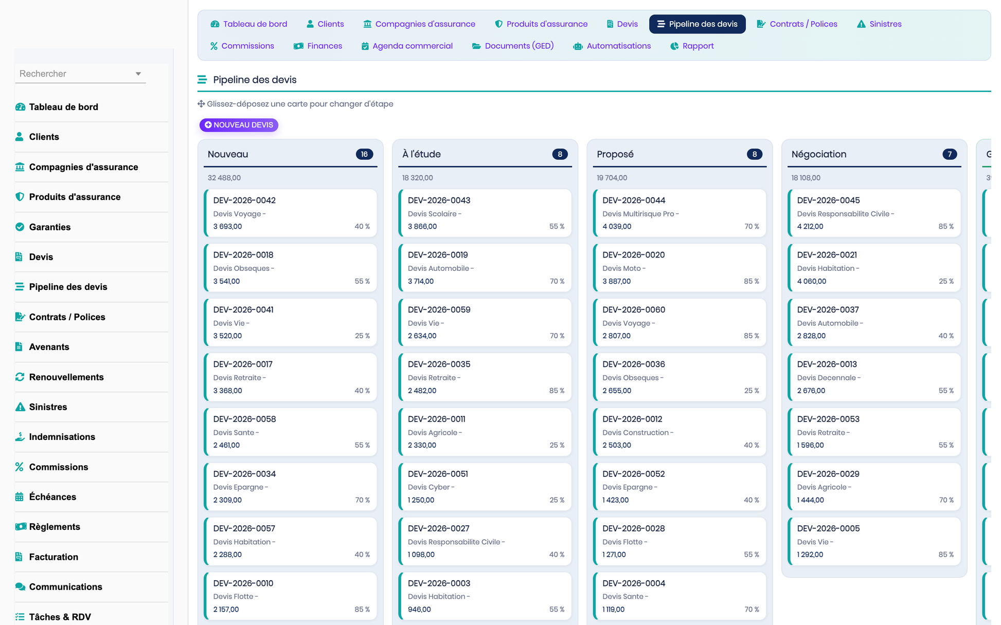 DoliResources - Dolibarr - 02_pipeline_devis