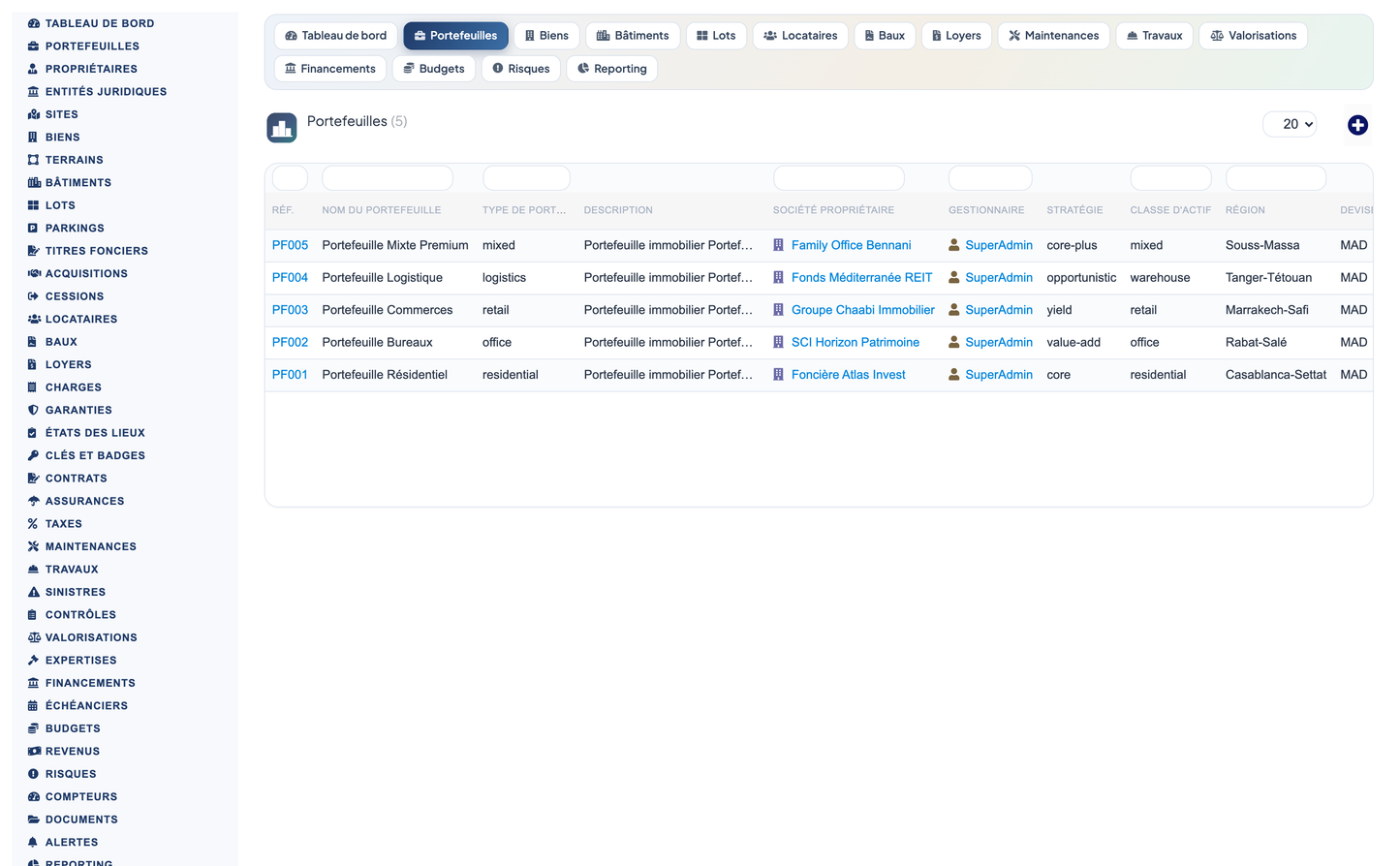 Real Estate Asset Management - Dolibarr