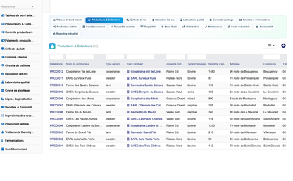DoliResources - Dolibarr - 02_producteurs_liste