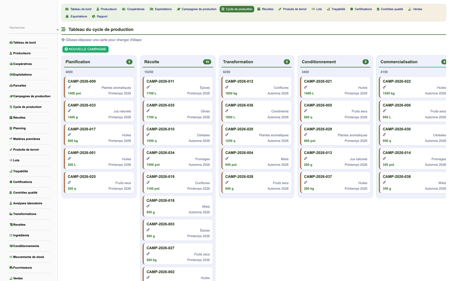DoliResources - Dolibarr - 02_production_cycle