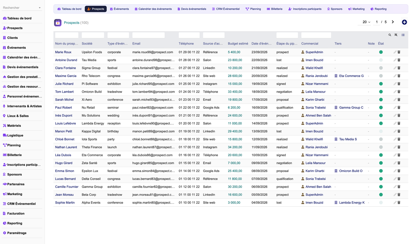 DoliResources - Dolibarr - 02_prospects_list_014d15c3-5f6c-4992-92ef-a2cfb5c49c11