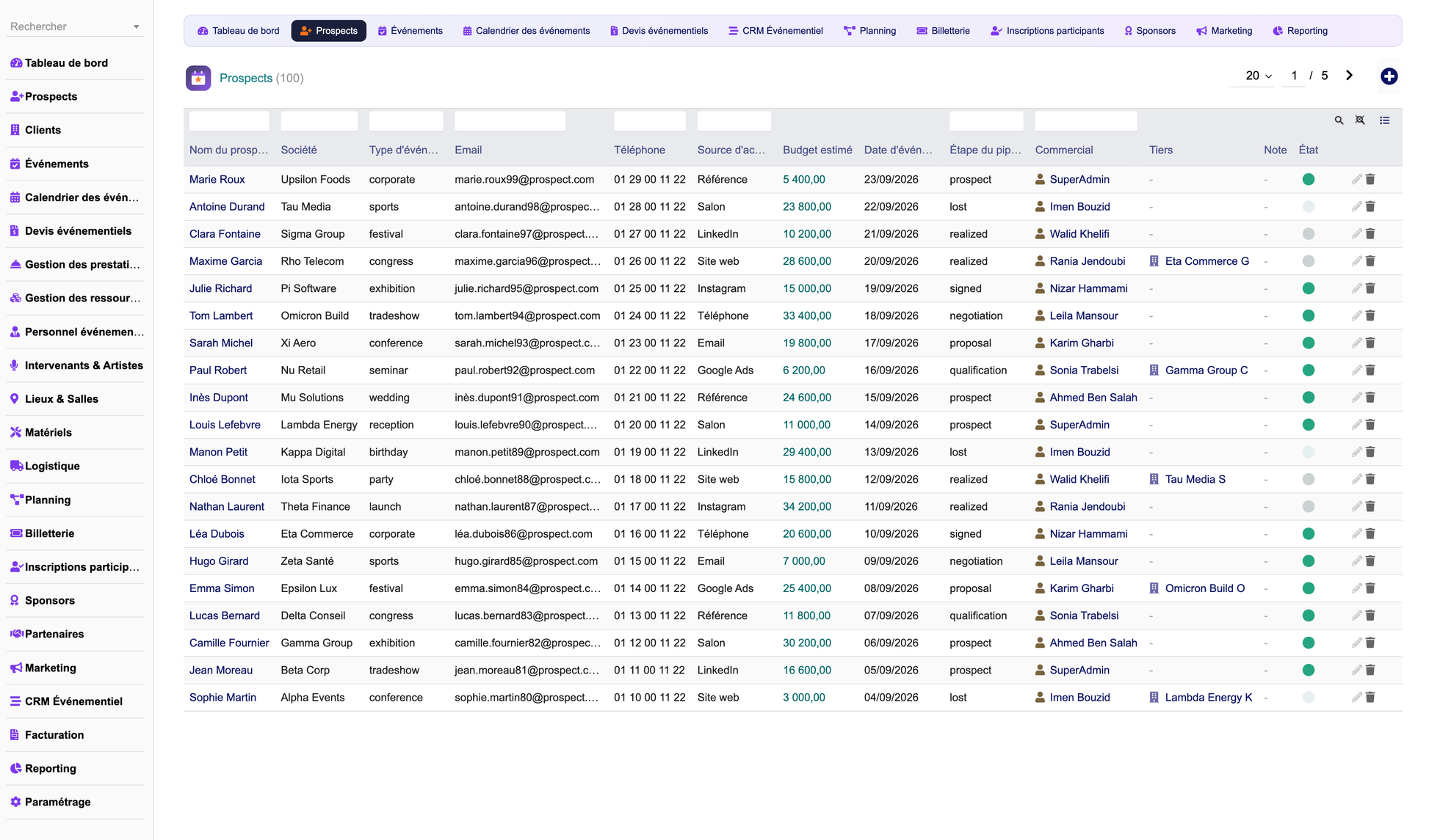 DoliResources - Dolibarr - 02_prospects_list_014d15c3-5f6c-4992-92ef-a2cfb5c49c11