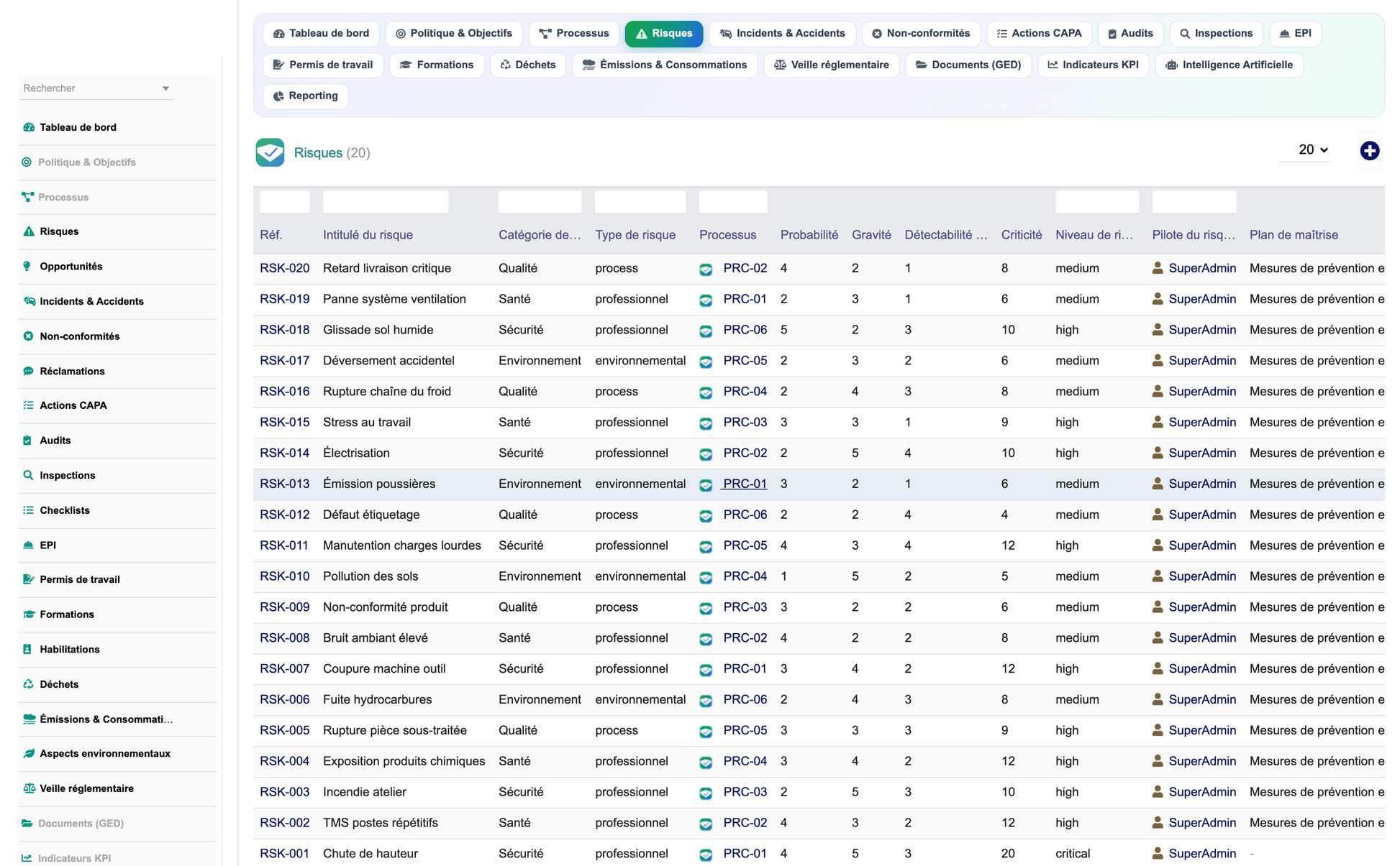 DoliResources - Dolibarr - 02_registre_des_risques