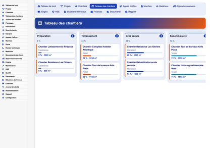 DoliResources - Dolibarr - 02_site_kanban
