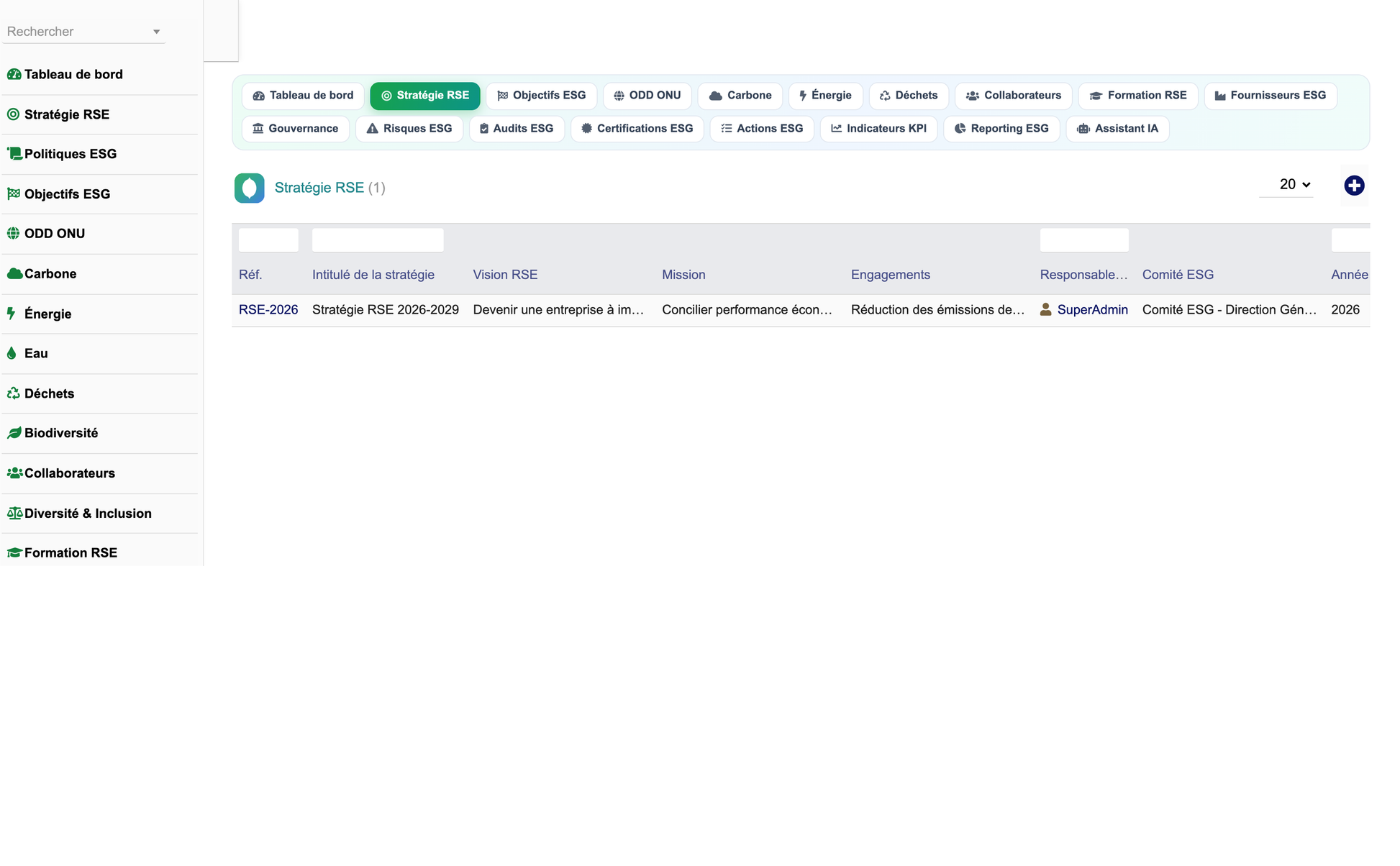 DoliResources - Dolibarr - 02_strategie_rse