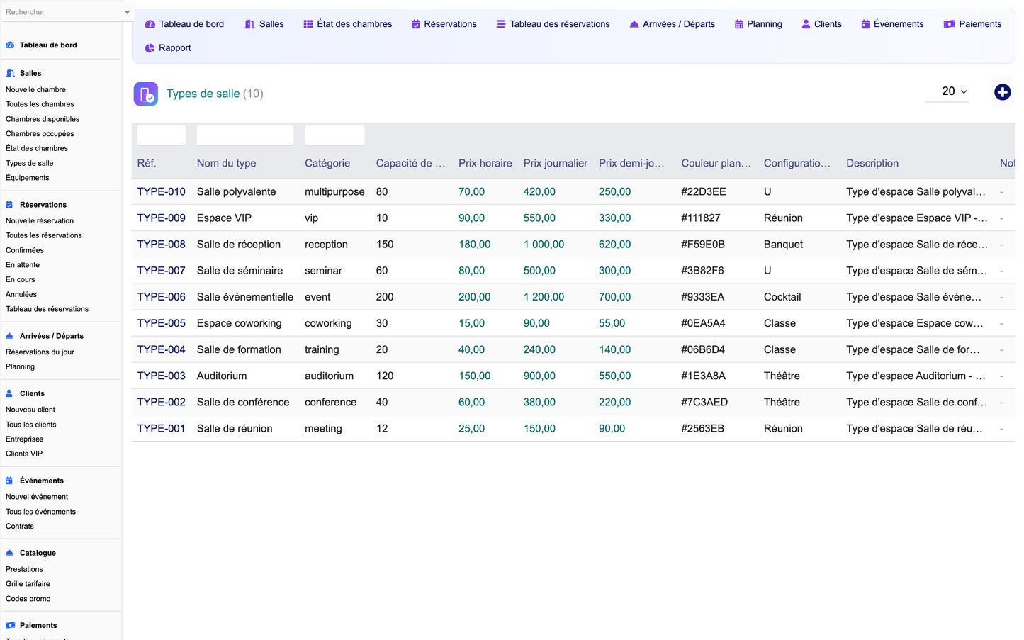 DoliResources - Dolibarr - 02_types_de_salle