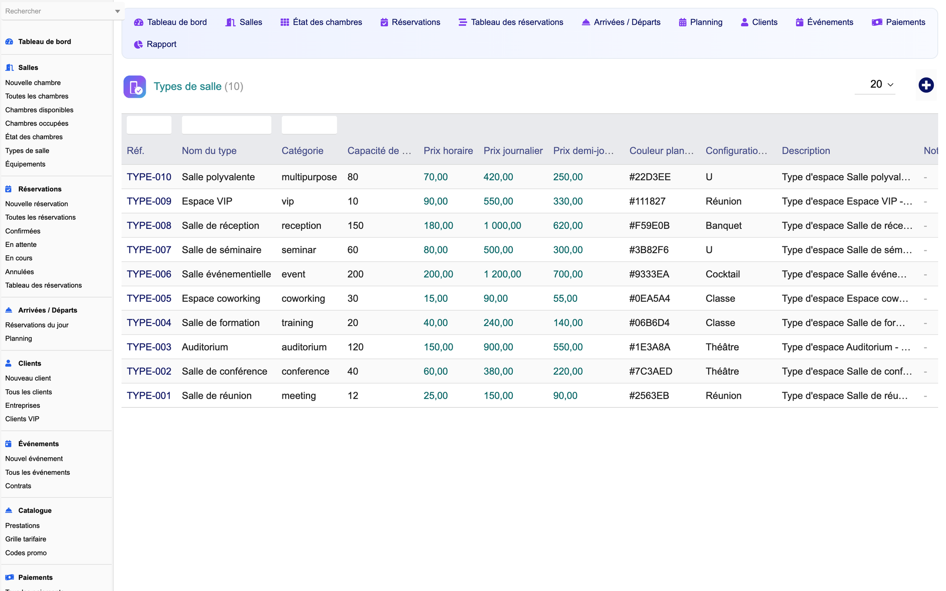DoliResources - Dolibarr - 02_types_de_salle