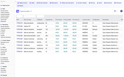 DoliResources - Dolibarr - 02_types_de_salle