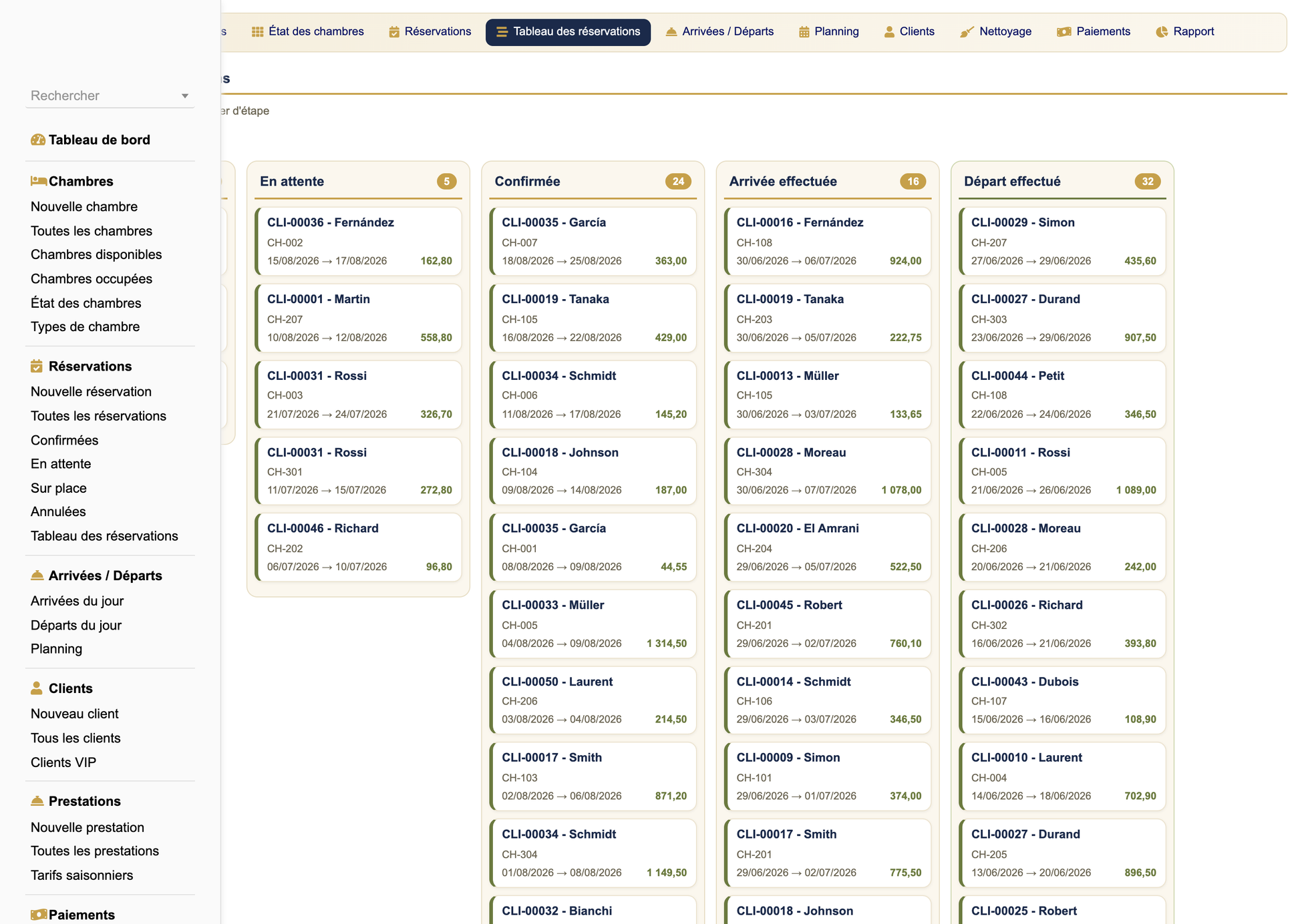 DoliResources - Dolibarr - 03_Tableau_des_reservations_Kanban