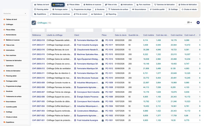 DoliResources - Dolibarr - 03_chiffrages_liste