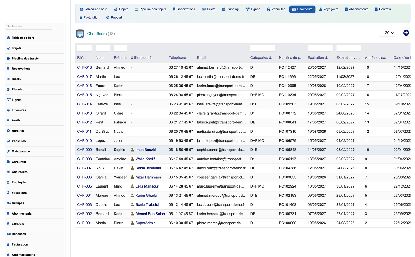 DoliResources - Dolibarr - 03_drivers