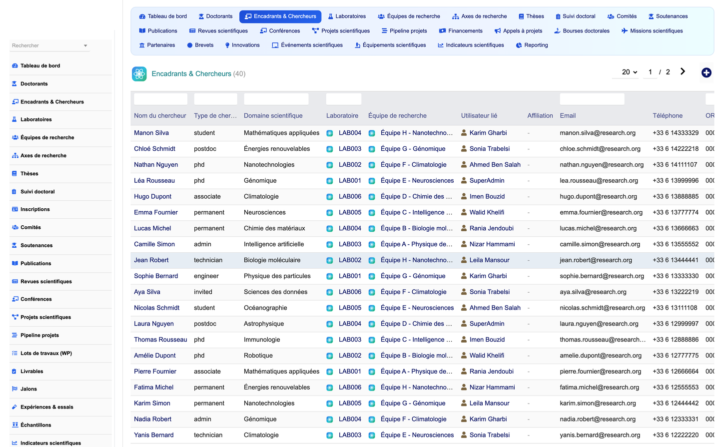 DoliResources - Dolibarr - 03_encadrants