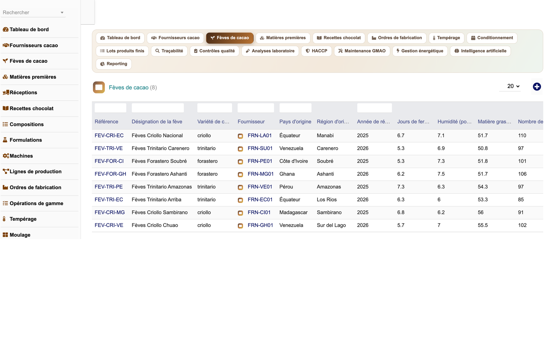 DoliResources - Dolibarr - 03_feves_de_cacao