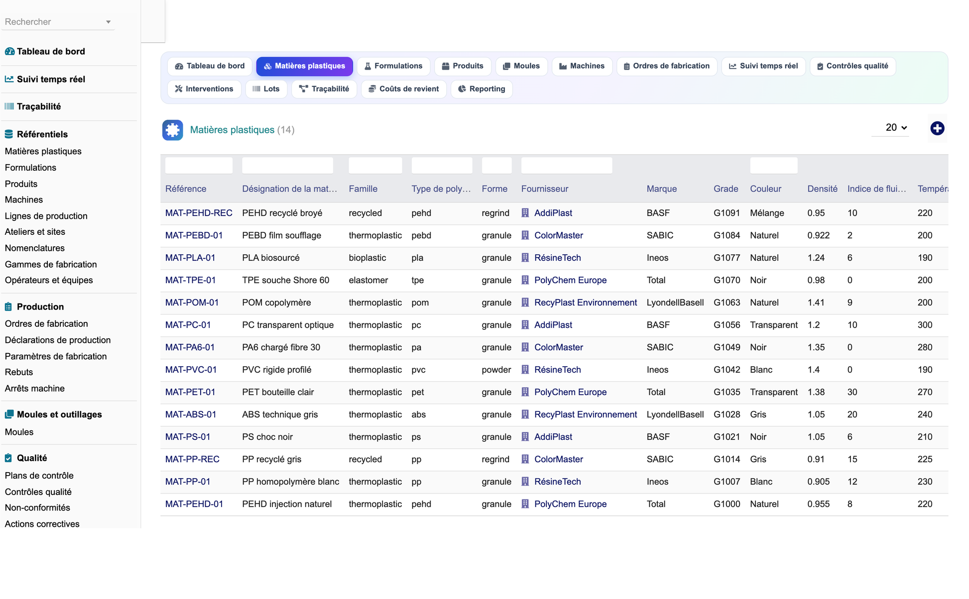 DoliResources - Dolibarr - 03_liste_matieres