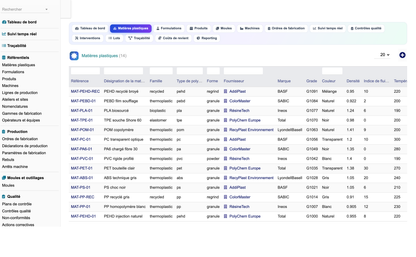 DoliResources - Dolibarr - 03_liste_matieres
