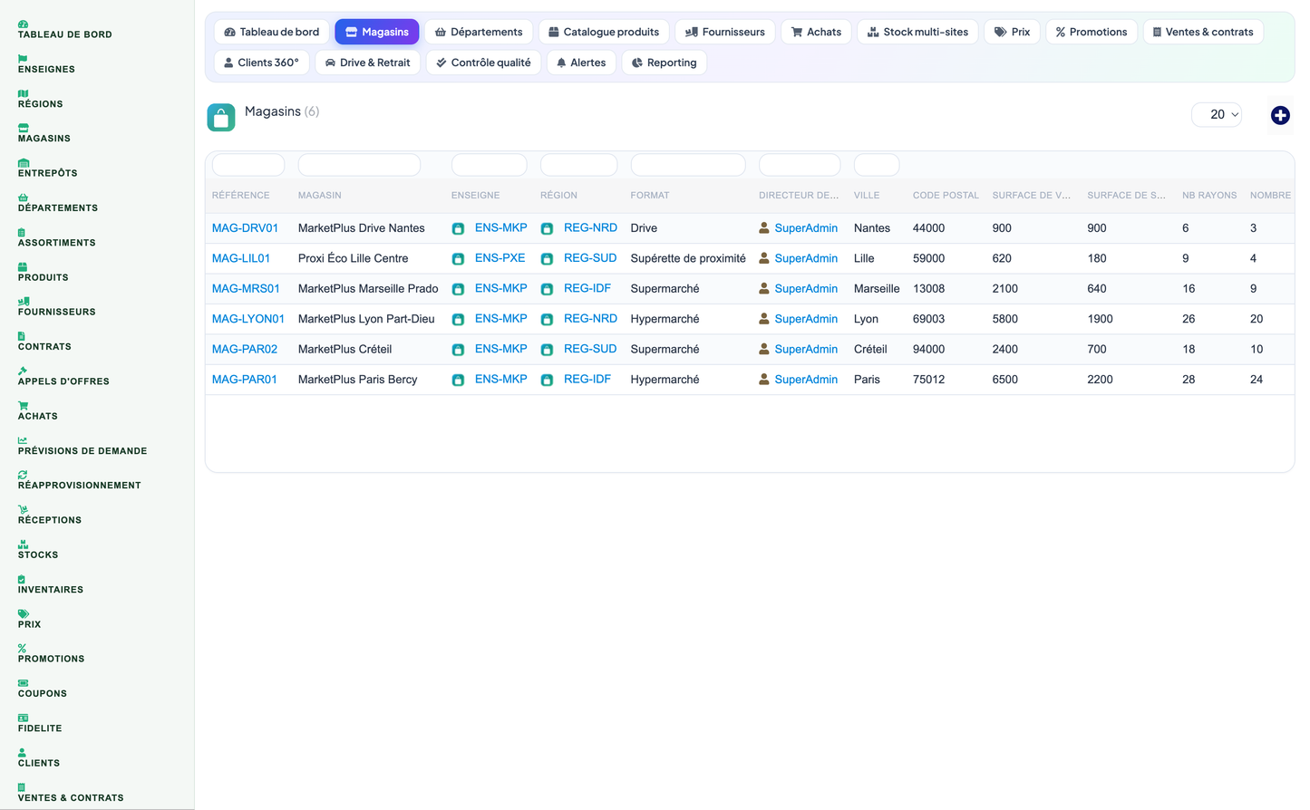 Complete Supermarket Management for Dolibarr