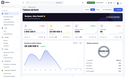 DoliResources - Dolibarr - 03_menu_principal