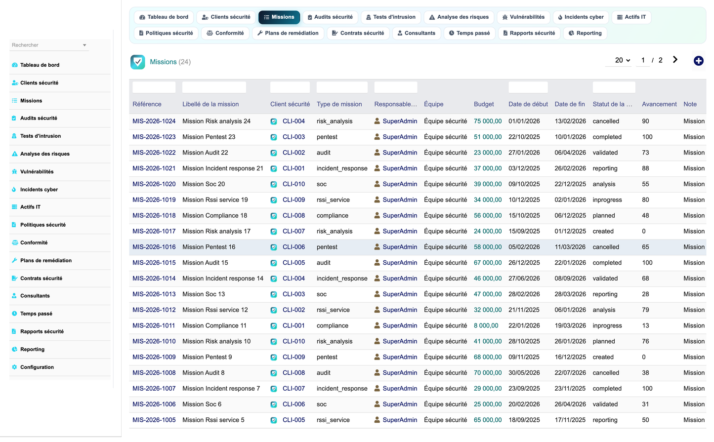 DoliResources - Dolibarr - 03_missions_1a3489d4-c54d-467e-bc1d-0dc771a3cfab