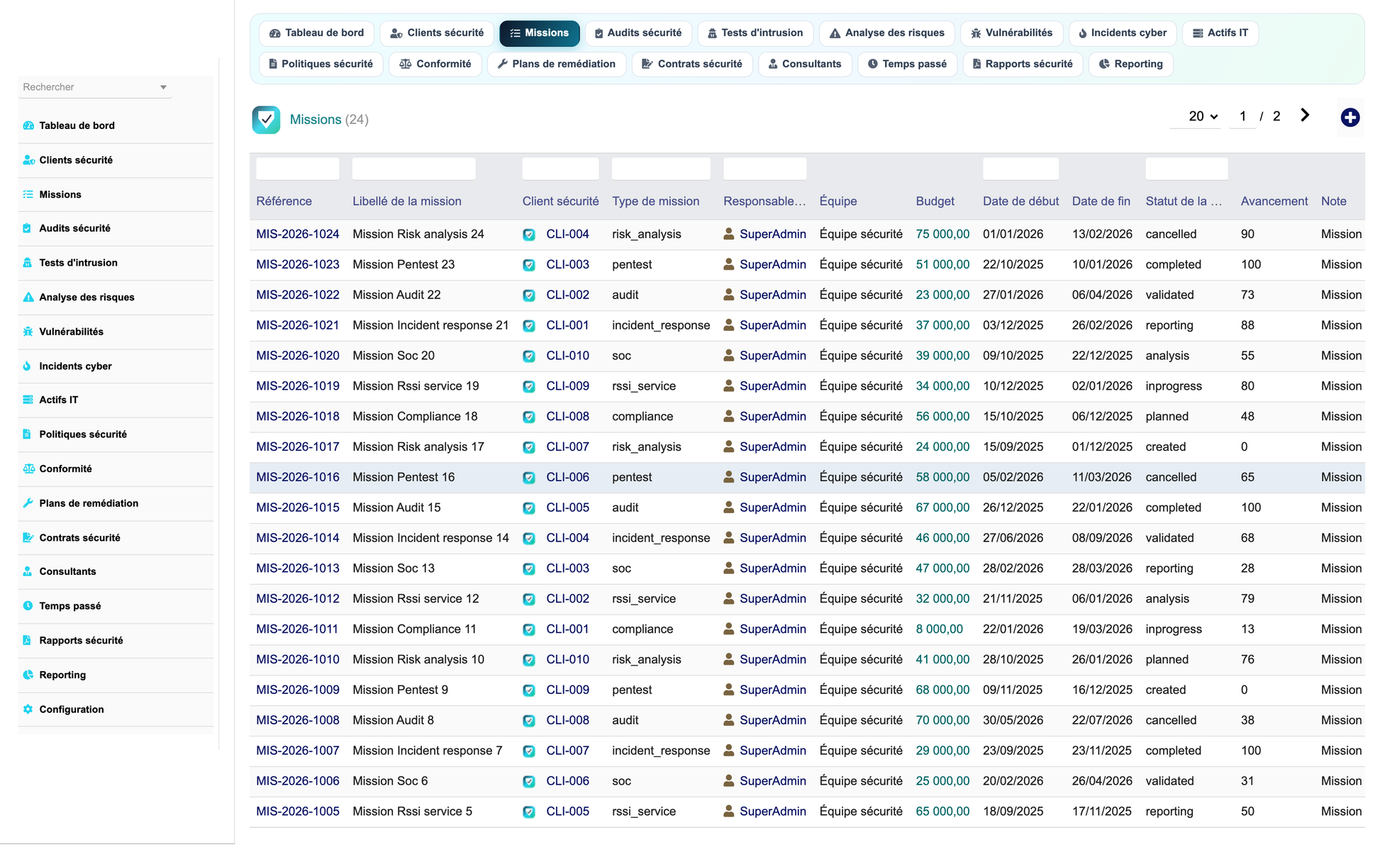 DoliResources - Dolibarr - 03_missions_1a3489d4-c54d-467e-bc1d-0dc771a3cfab
