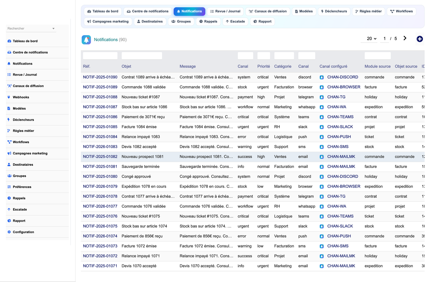 DoliResources - Dolibarr - 03_notifications