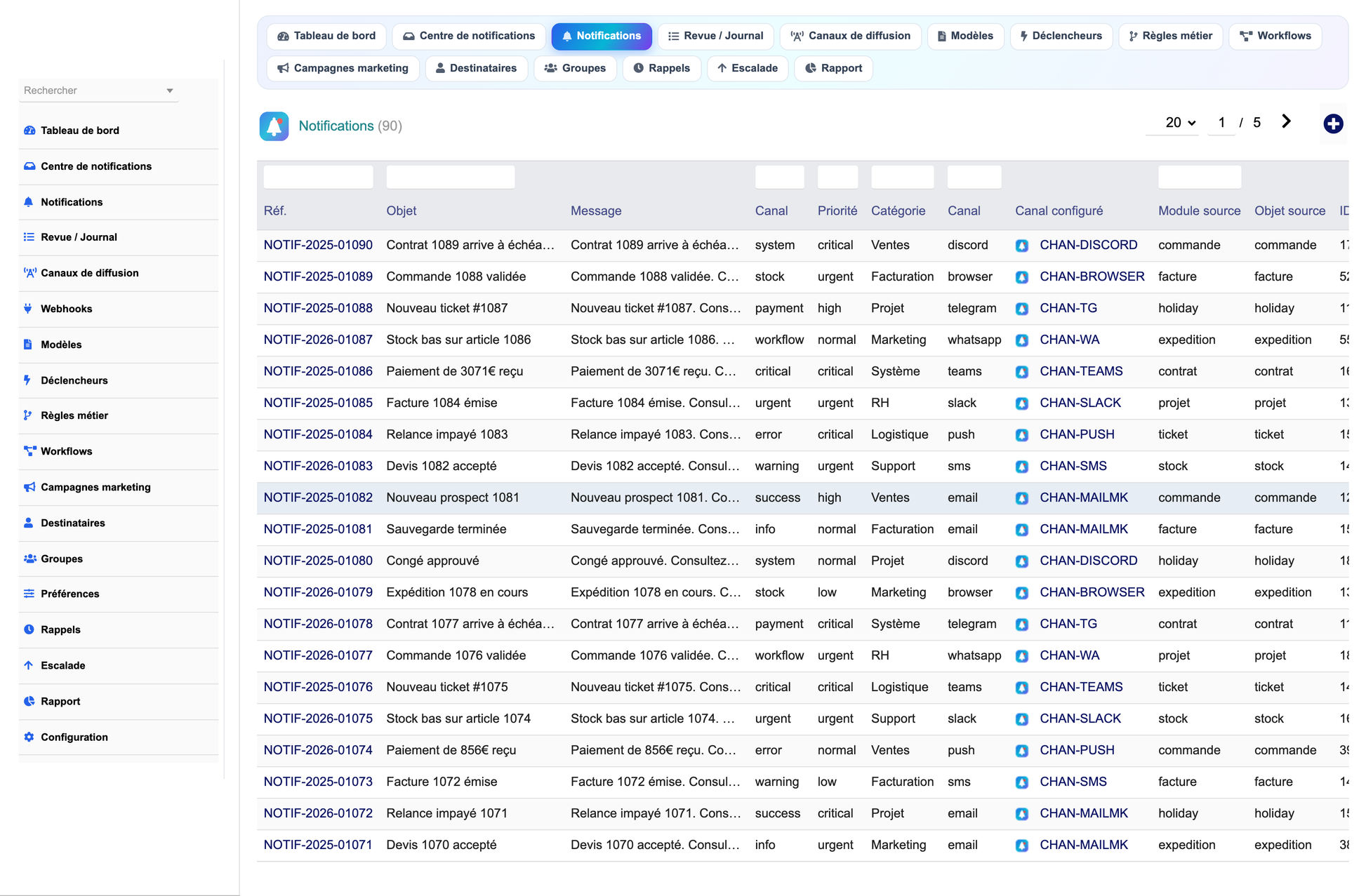 DoliResources - Dolibarr - 03_notifications