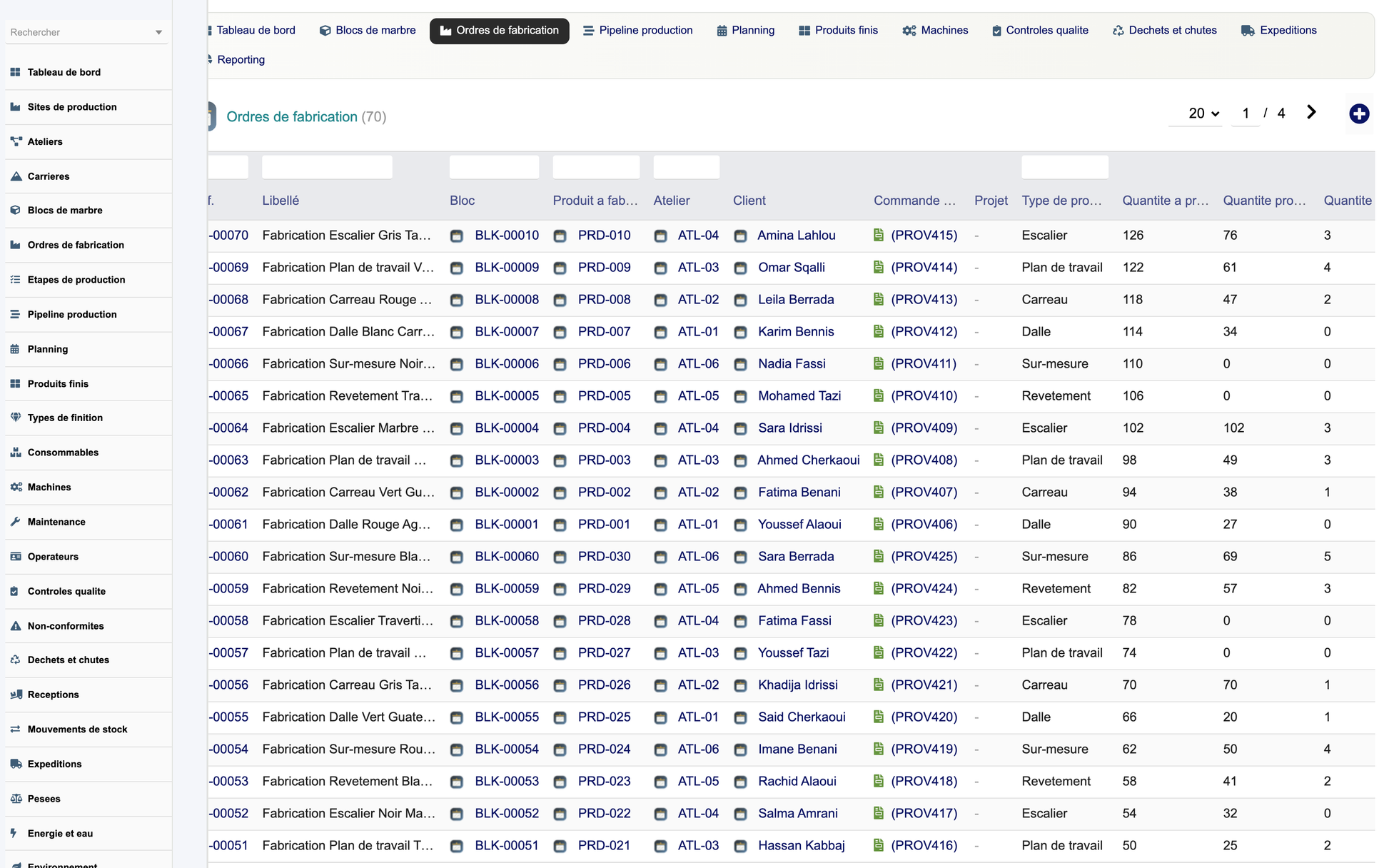 DoliResources - Dolibarr - 03_ordres
