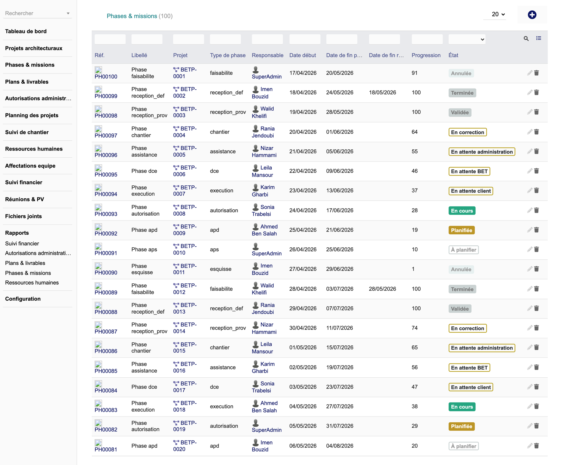DoliResources - Dolibarr - 03_phases_list_4e3753f0-bacf-4063-9e3f-f06de9566d74
