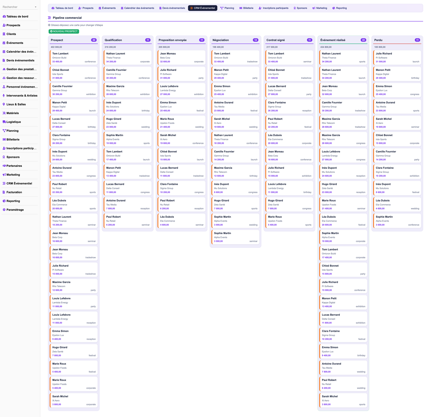 DoliResources - Dolibarr - 03_pipeline_crm_046925e3-4b57-4fe4-873e-c9f2da2151cc