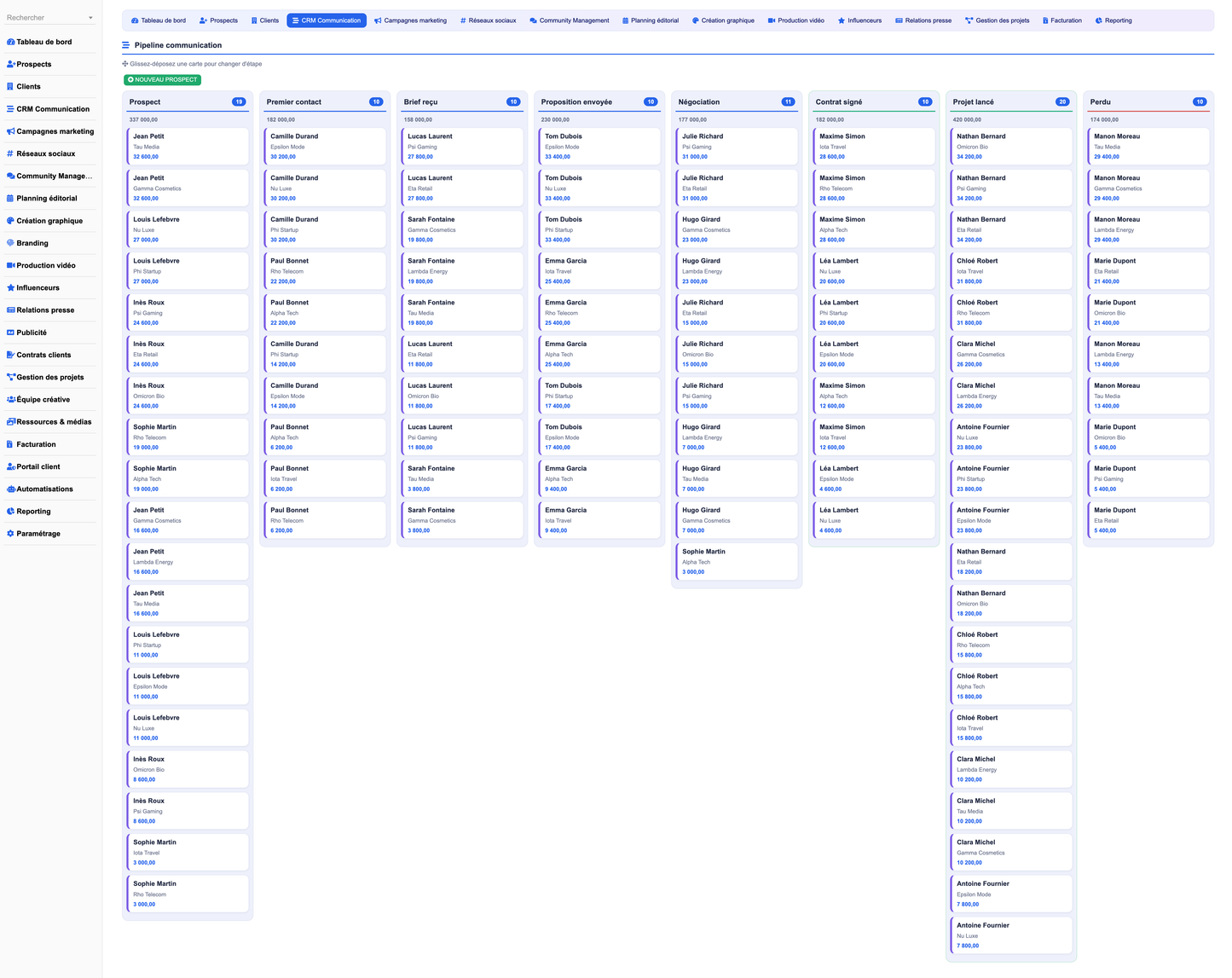 DoliResources - Dolibarr - 03_pipeline_kanban_bc217205-980c-4c26-b2ea-8ee6e065e52e