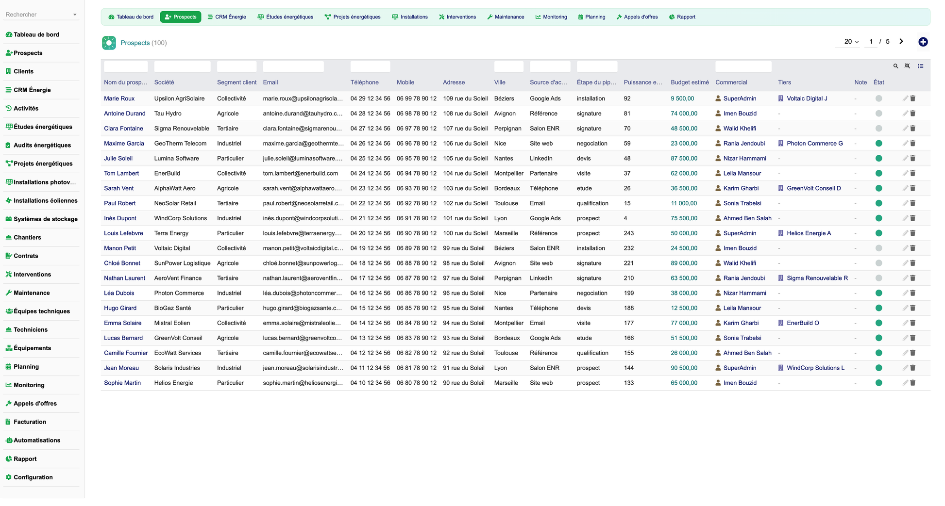 DoliResources - Dolibarr - 03_prospects_list_0f316588-a99d-45e8-9418-d5baf158c589