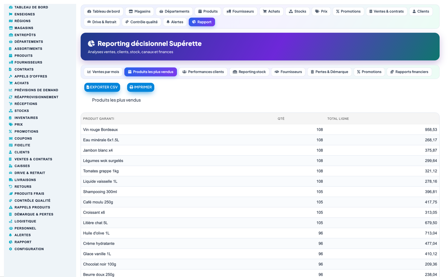 Grocery, Convenience-Store, Supermarket & Hypermarket Retail Management for Dolibarr