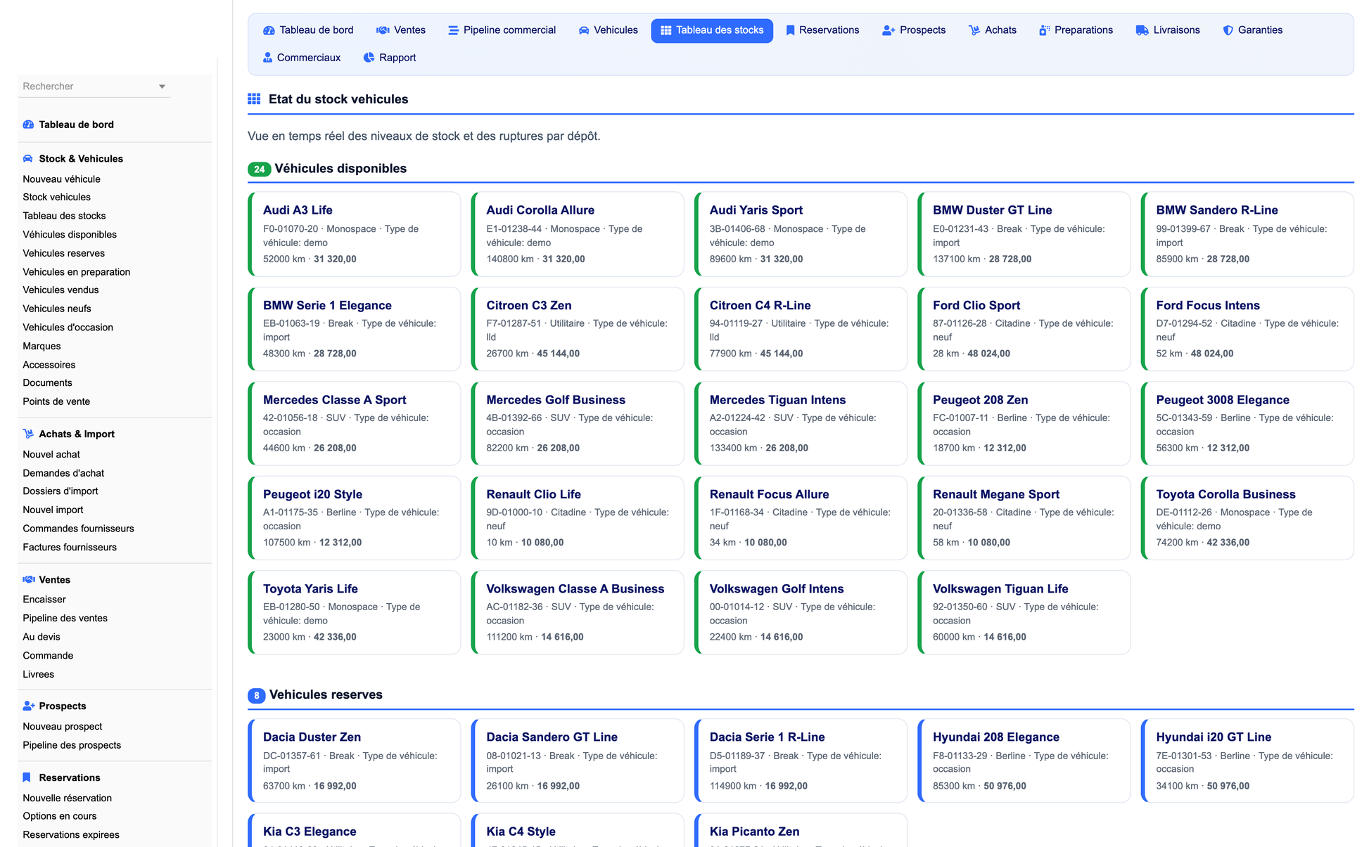 DoliResources - Dolibarr - 03_stock_board