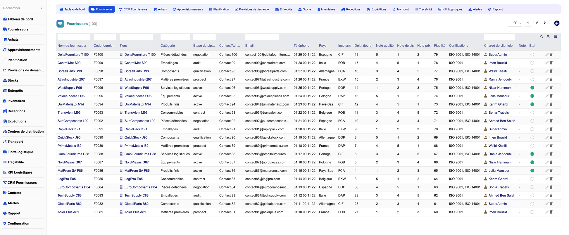 DoliResources - Dolibarr - 03_suppliers_list_4db39dfd-7f68-4fd6-a8ff-7a3b018cb0cc