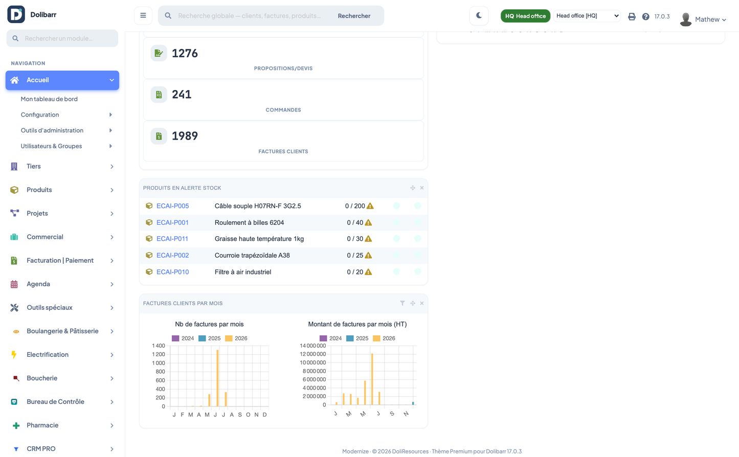 DoliResources - Dolibarr - 03_tableau_de_bord_bas