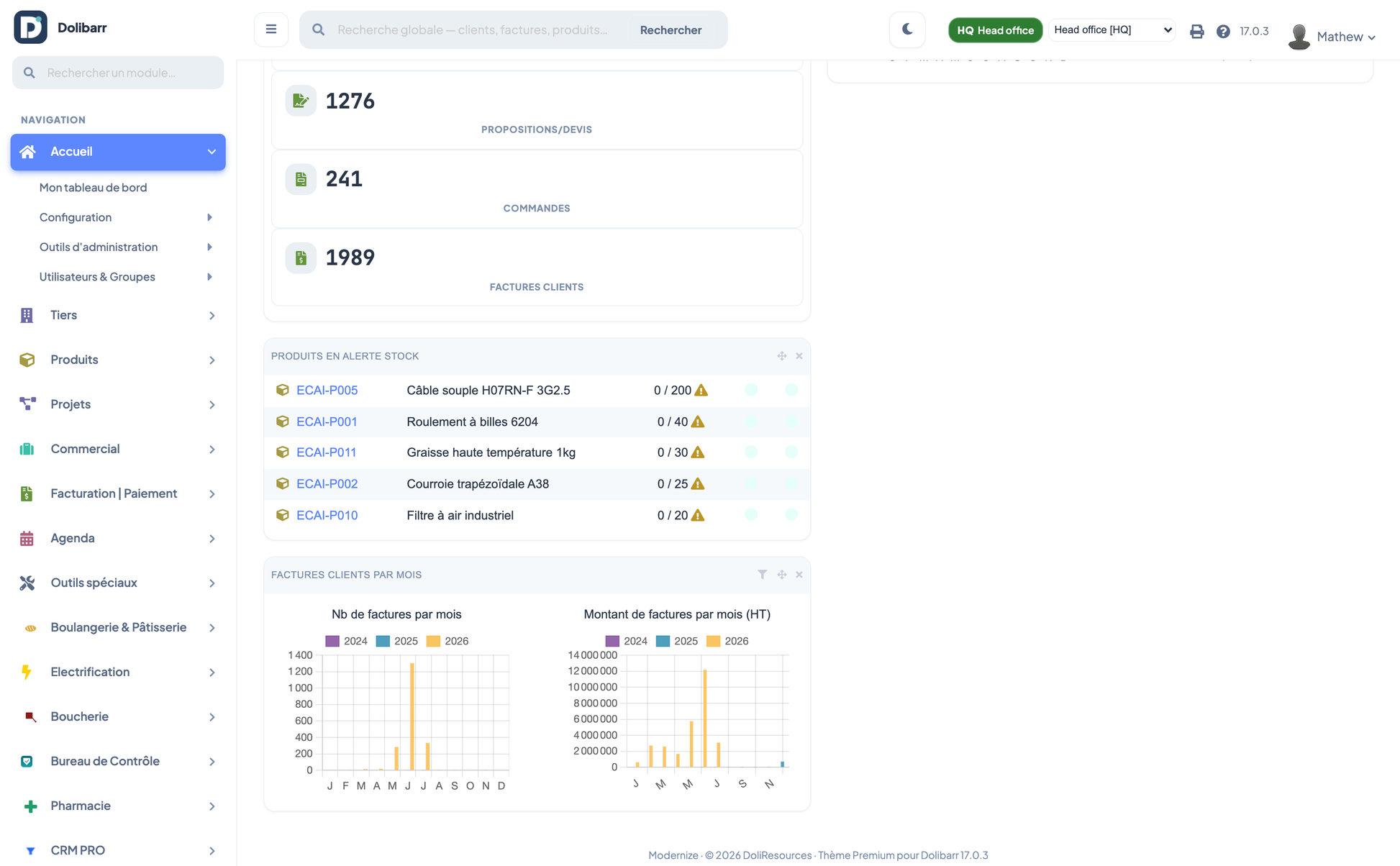 DoliResources - Dolibarr - 03_tableau_de_bord_bas