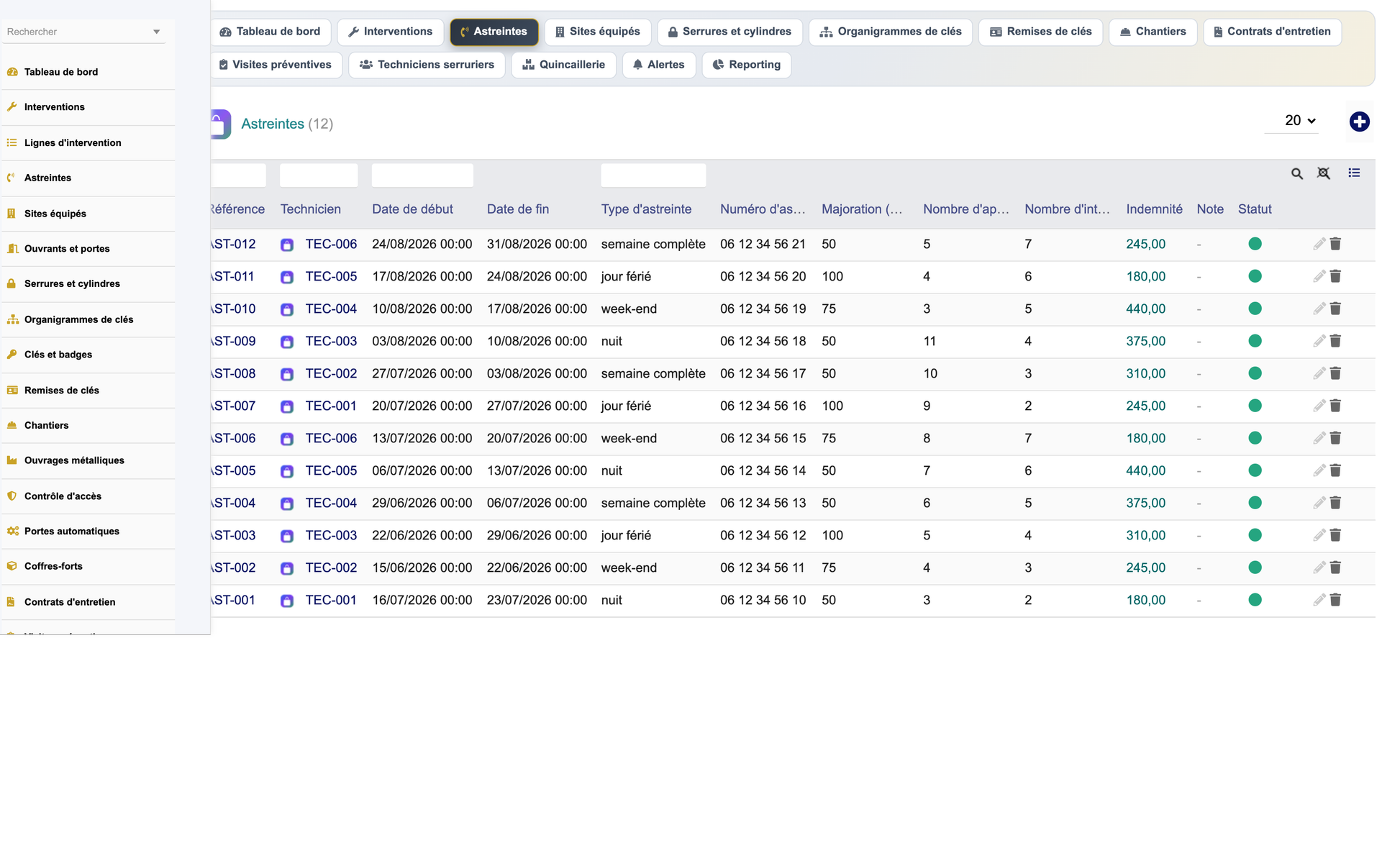 DoliResources - Dolibarr - 04_astreintes