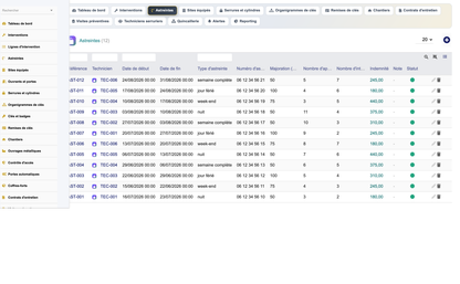 DoliResources - Dolibarr - 04_astreintes