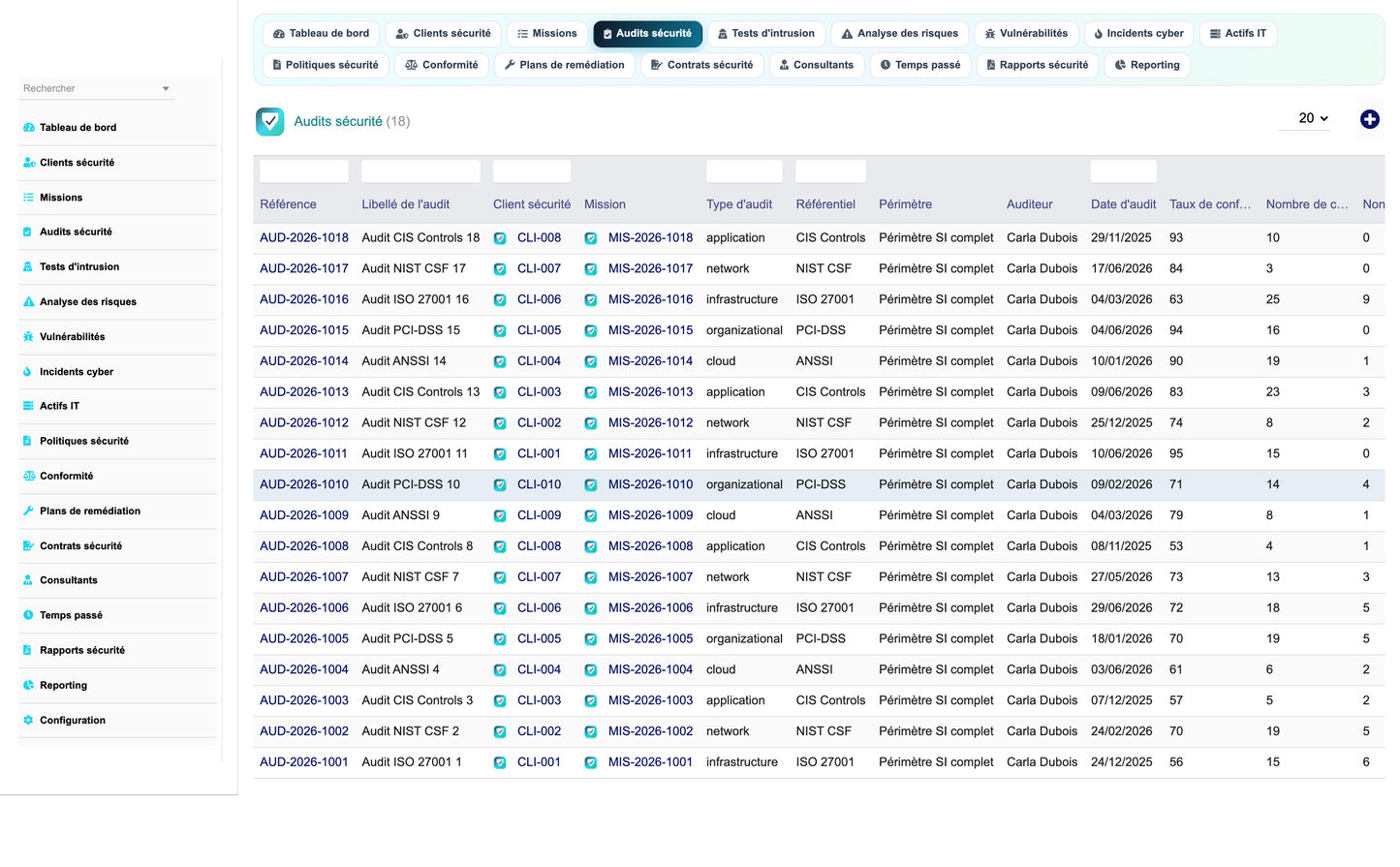 DoliResources - Dolibarr - 04_audits