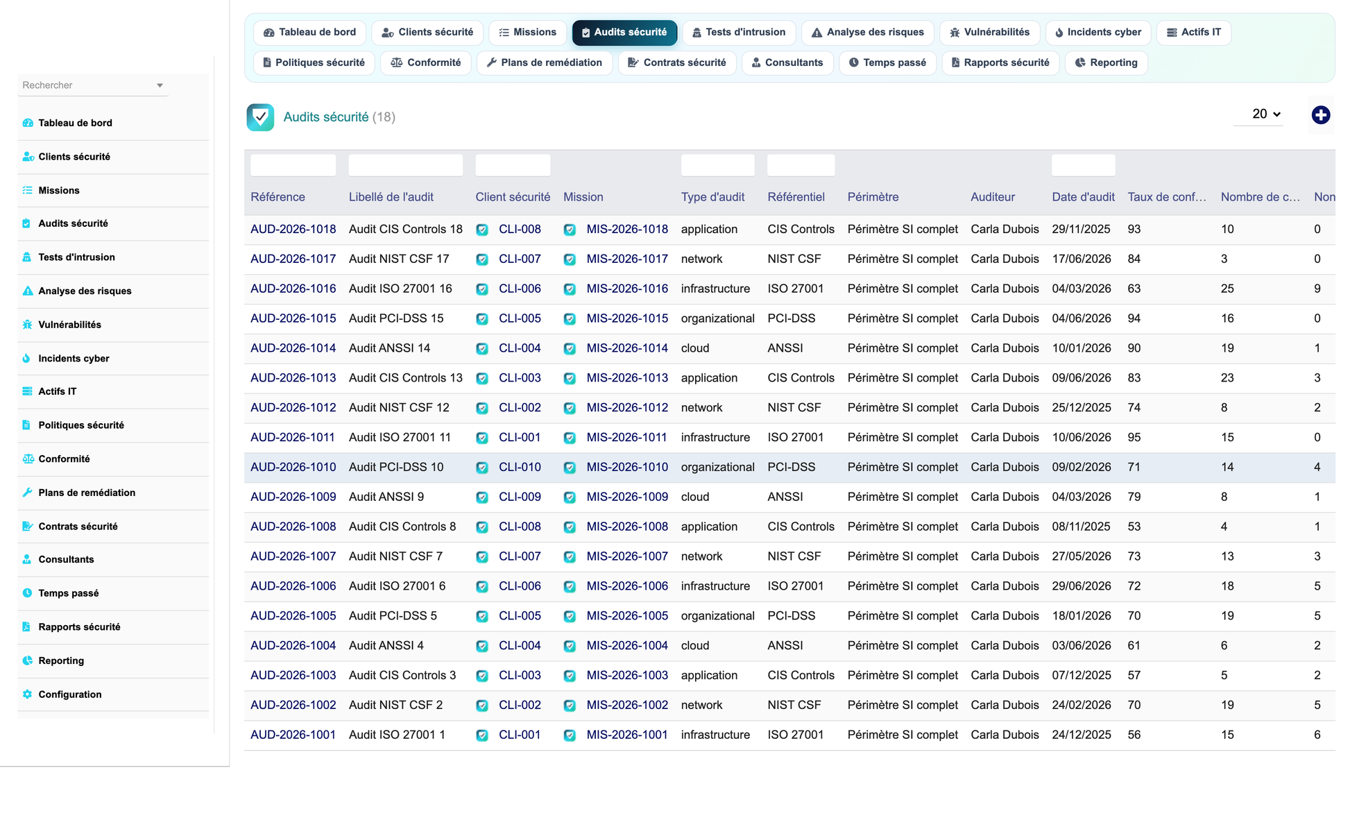 DoliResources - Dolibarr - 04_audits