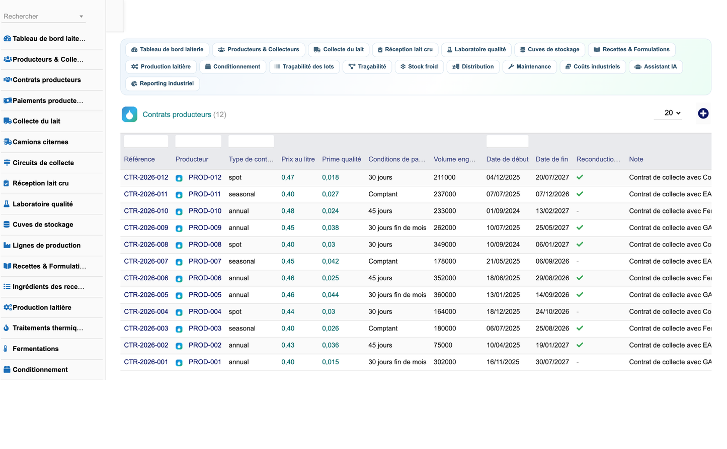 DoliResources - Dolibarr - 04_contrats_producteurs