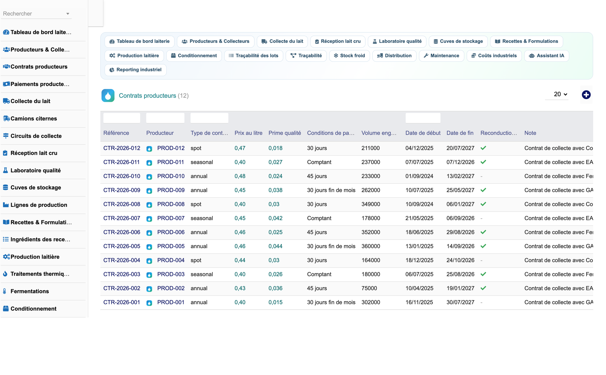 DoliResources - Dolibarr - 04_contrats_producteurs