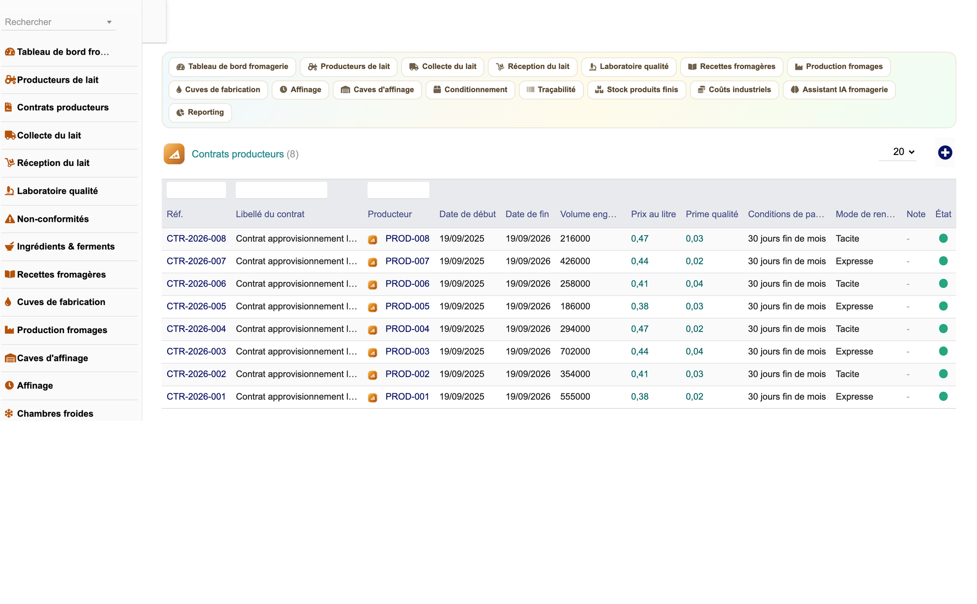 DoliResources - Dolibarr - 04_contrats_producteurs_7c0d1eff-a6f3-4f1c-a563-ecea54a74d1f