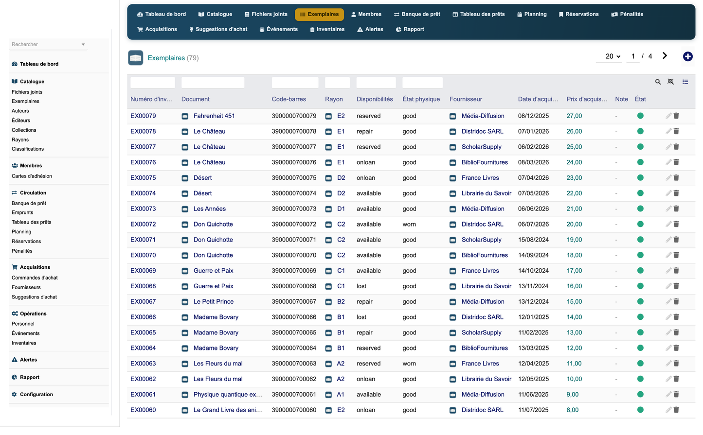 DoliResources - Dolibarr - 04_copies