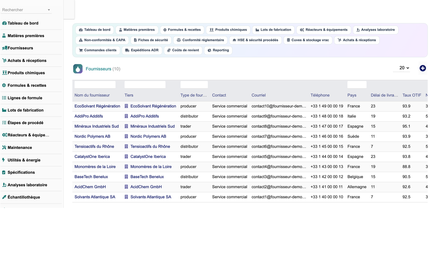 DoliResources - Dolibarr - 04_fournisseurs_9cf8265d-c7d3-426a-acd2-ccc00b154e63