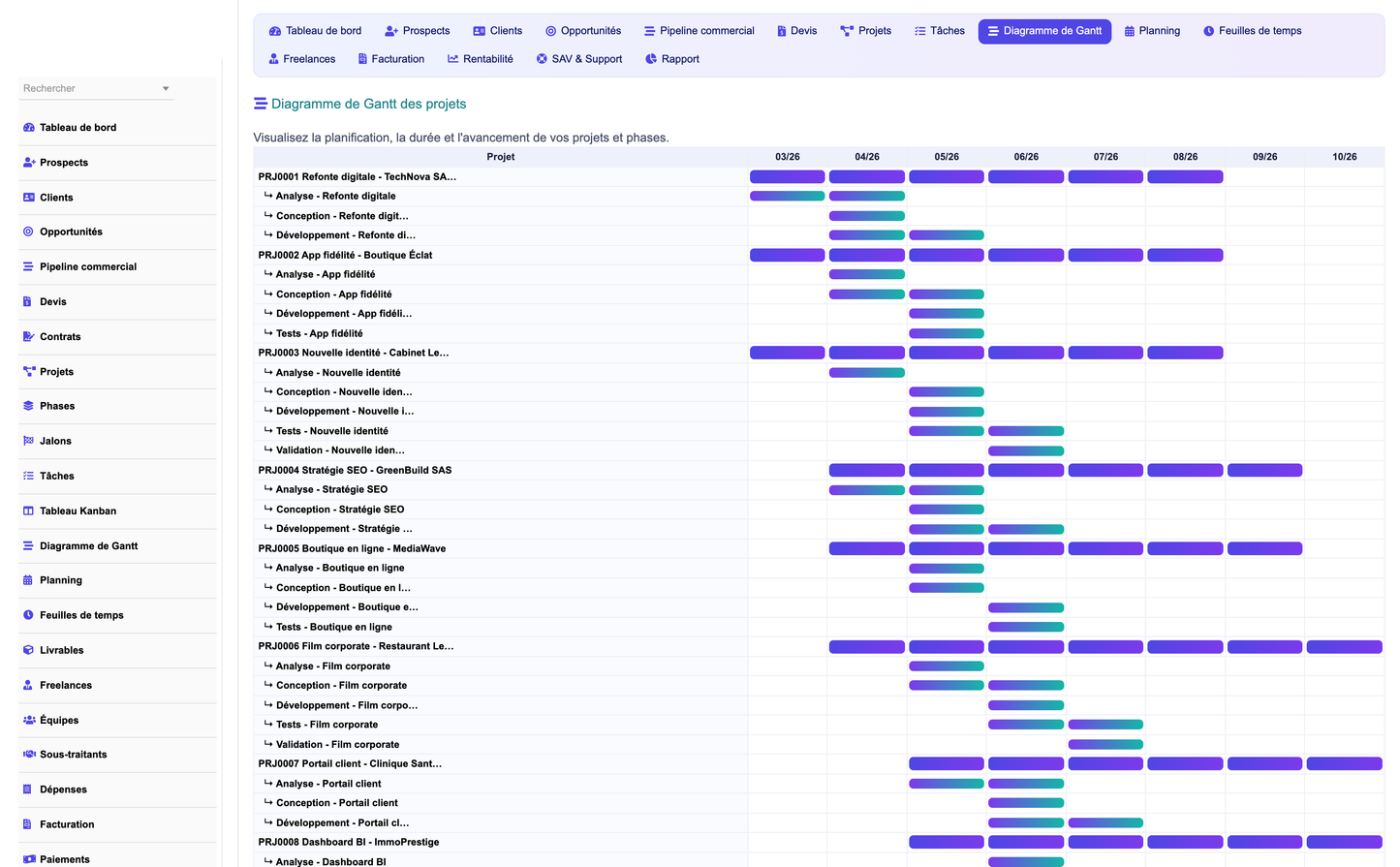 DoliResources - Dolibarr - 04_gantt