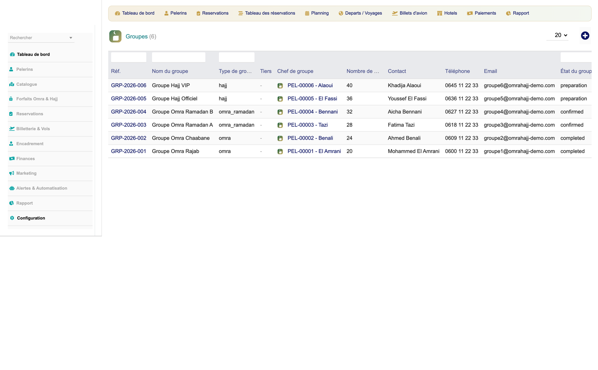 DoliResources - Dolibarr - 04_groups