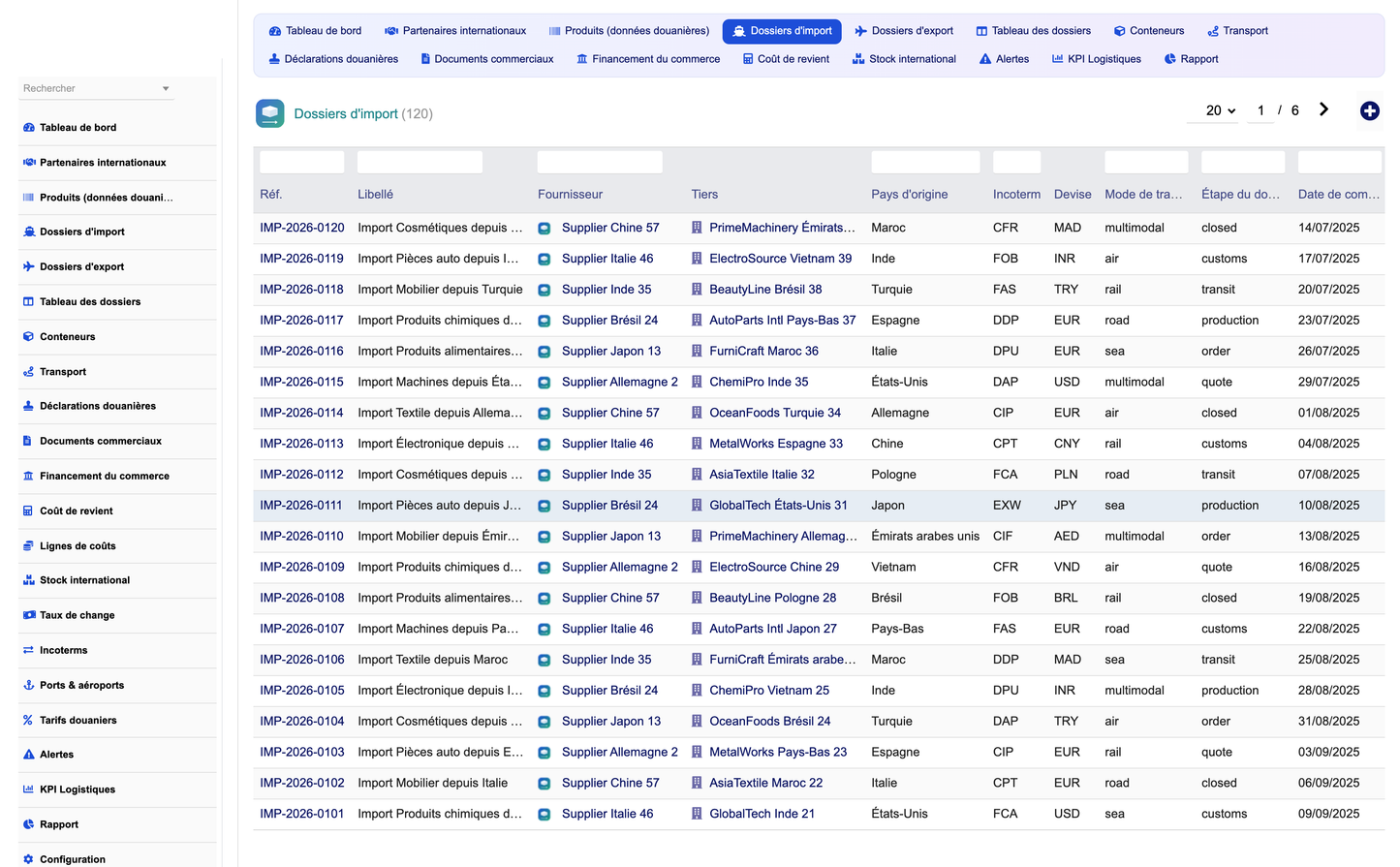 DoliResources - Dolibarr - 04_import_dossiers