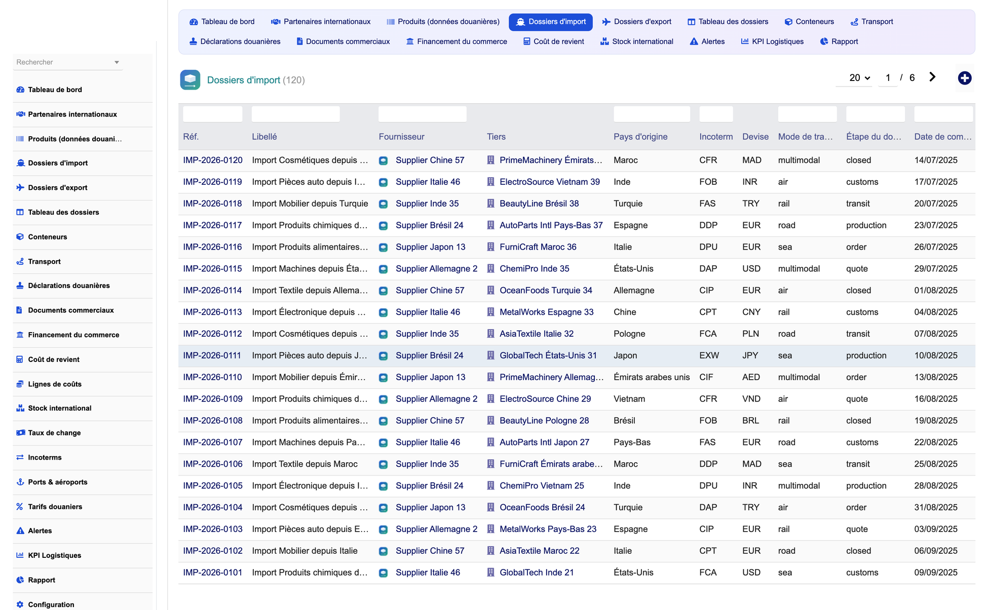 DoliResources - Dolibarr - 04_import_dossiers
