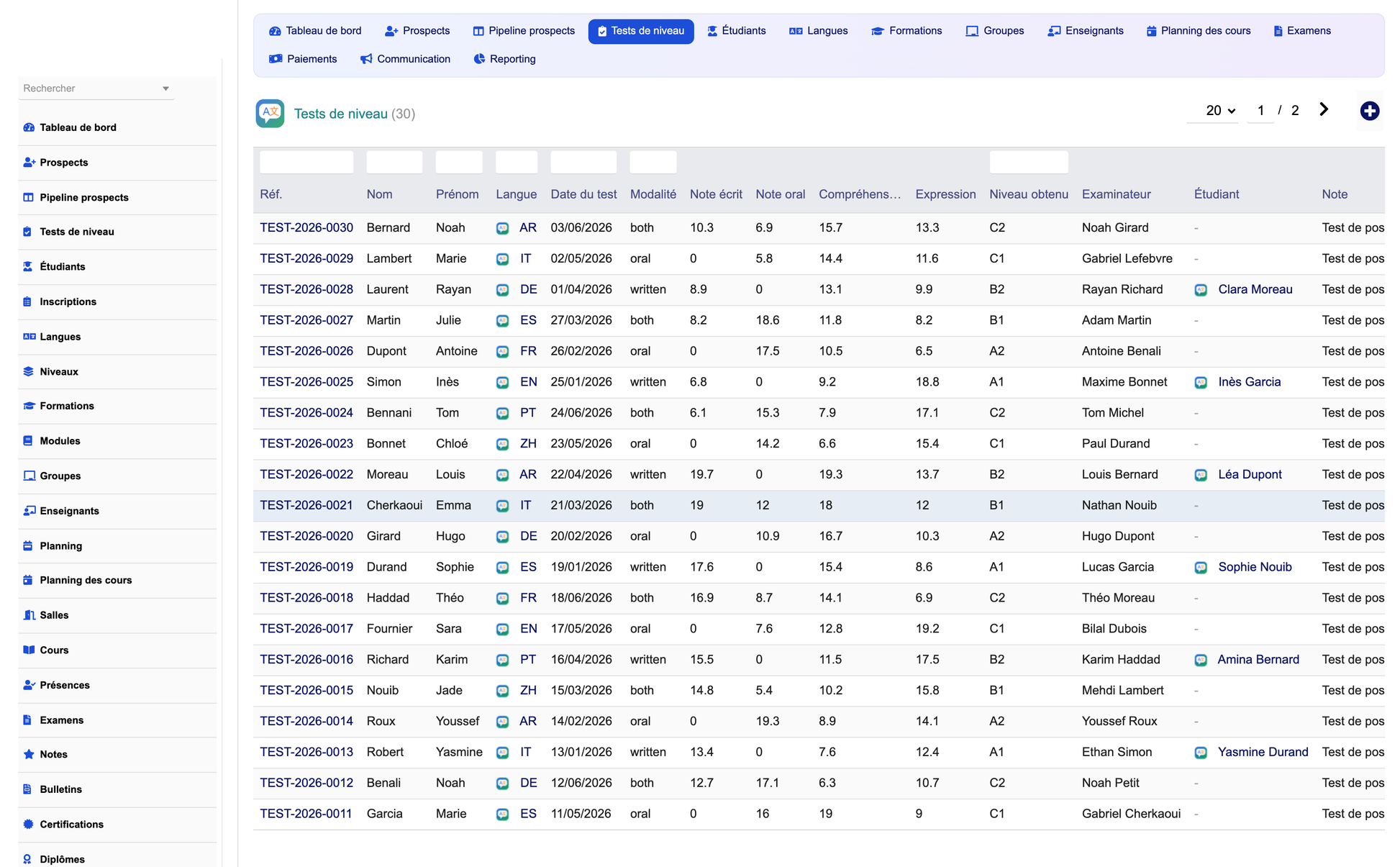 DoliResources - Dolibarr - 04_level_tests
