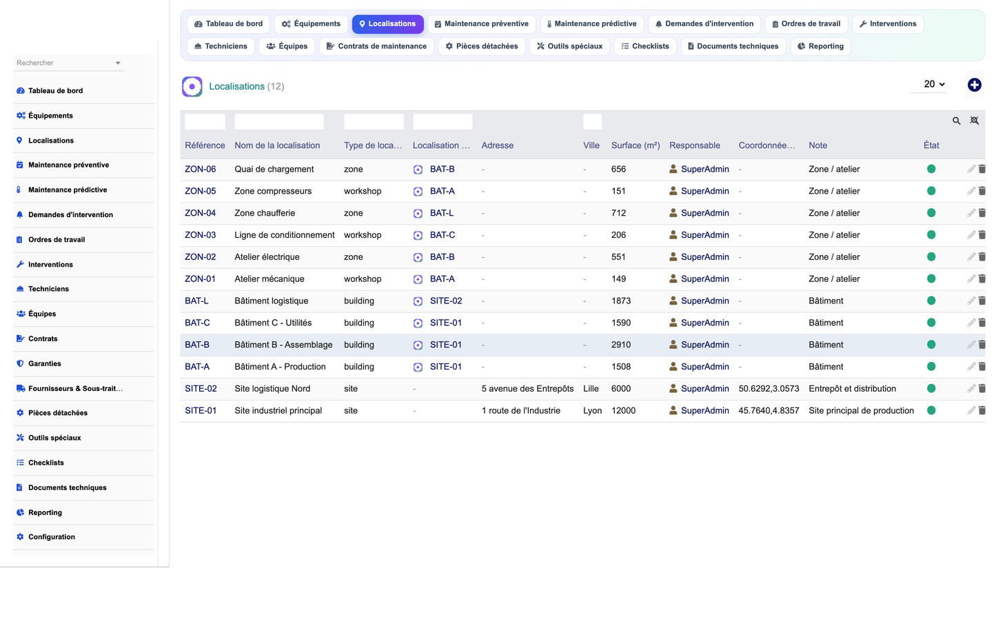 DoliResources - Dolibarr - 04_localisations